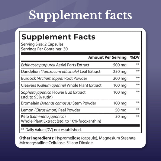 Lymph MD capsules ready for everyday lymphatic support.