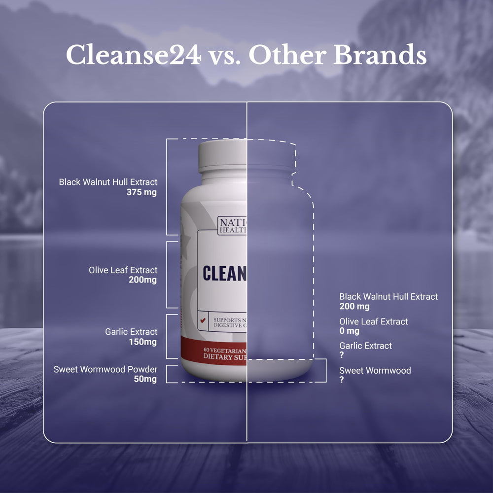 NATION HEALTH MD MD Cleanse24 black-walnut capsule promoting internal balance.