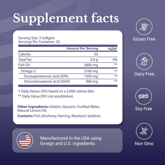 Nation Health MD Omega-3 MD softgels close-up with lemon hint