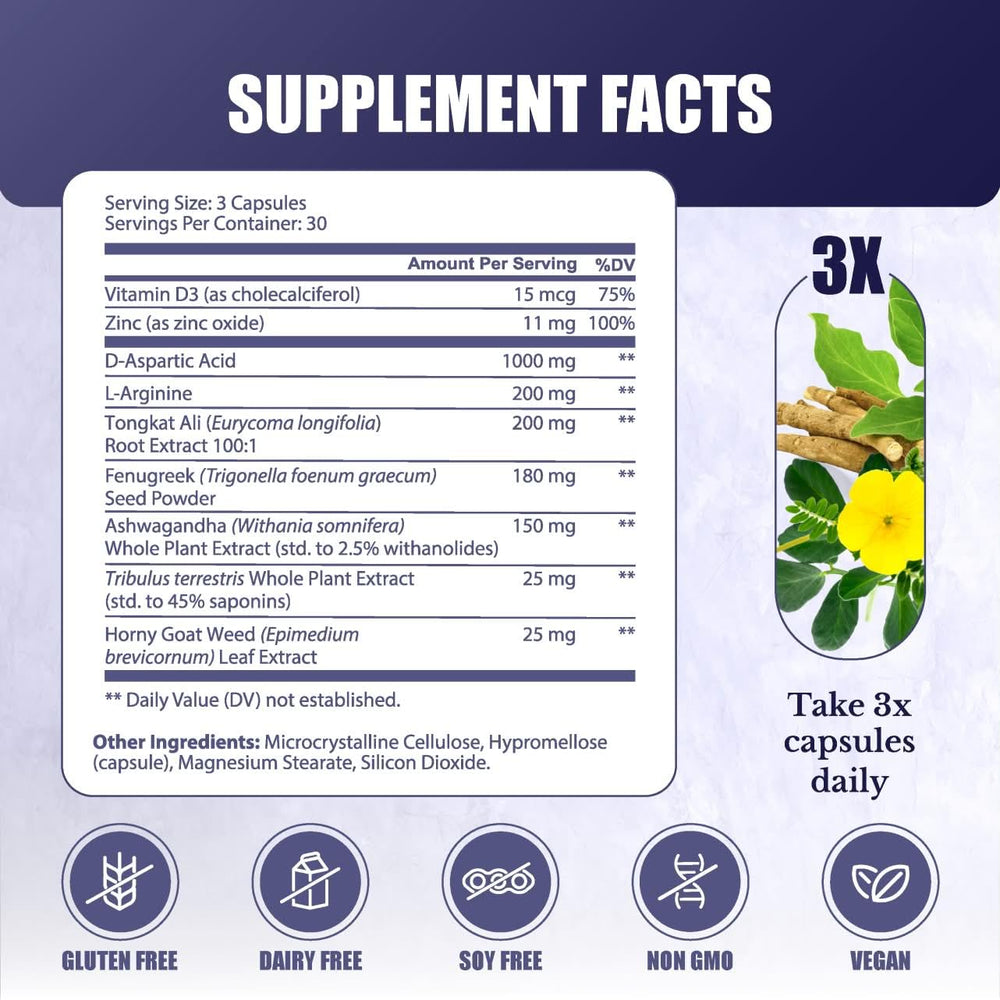 Nation Health MD T-Forge capsules arranged in a row for daily ritual.