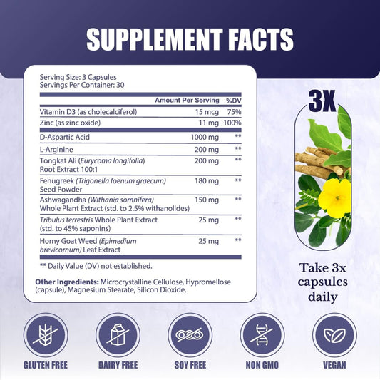 Nation Health MD T-Forge capsules arranged in a row for daily ritual.