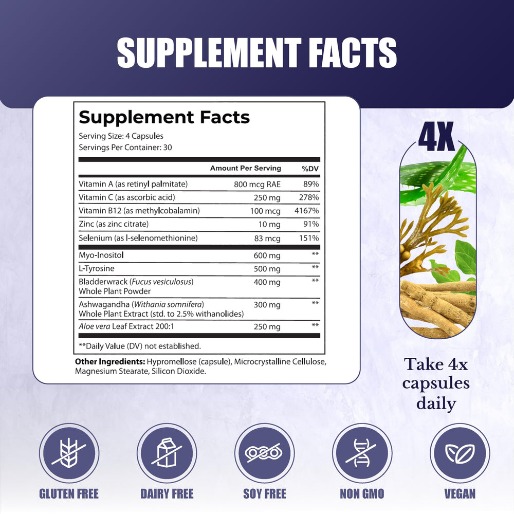 Nation Health MD Thyro Support capsules close-up for daily use.