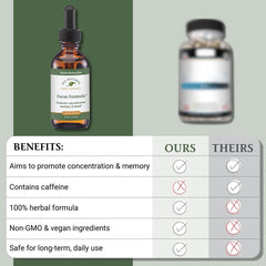 Native Remedies Focus Formula bottle in hand for on-the-go use.