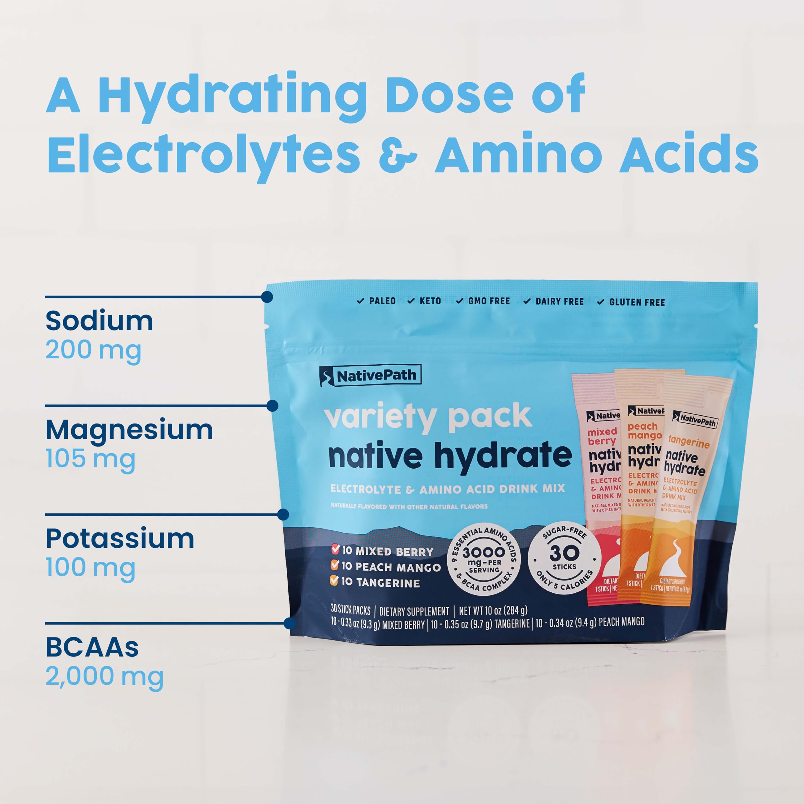 NativePath Hydrate sugar-free and stevia-sweetened for clean hydration