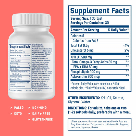 NativePath Antarctic krill oil softgels arranged for daily use.