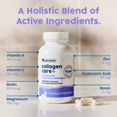 NativePath Collagen Care+ boron visual linked to bone health support