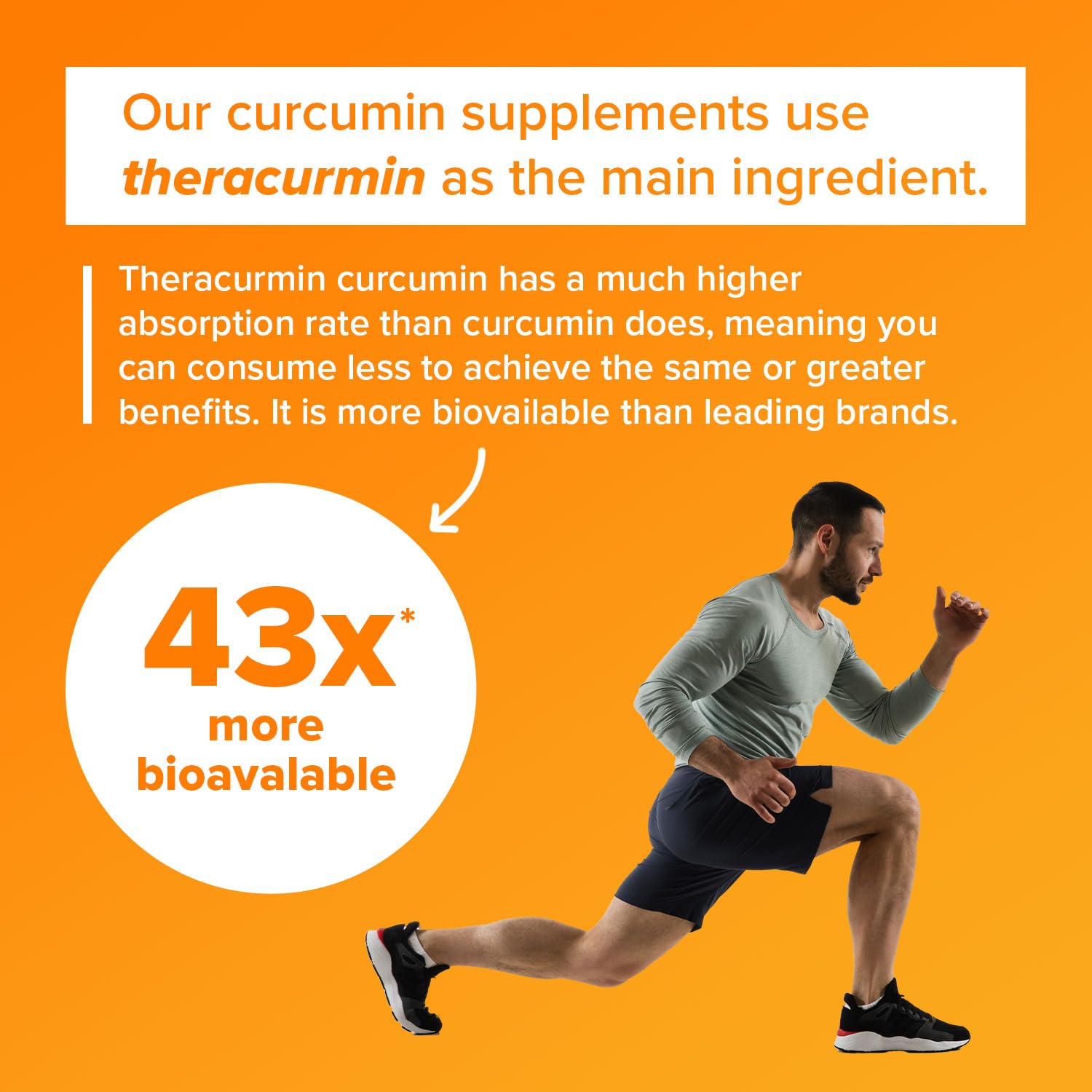 Natleo Theracurmin carton packaging showcasing premium turmeric-curcumin blend