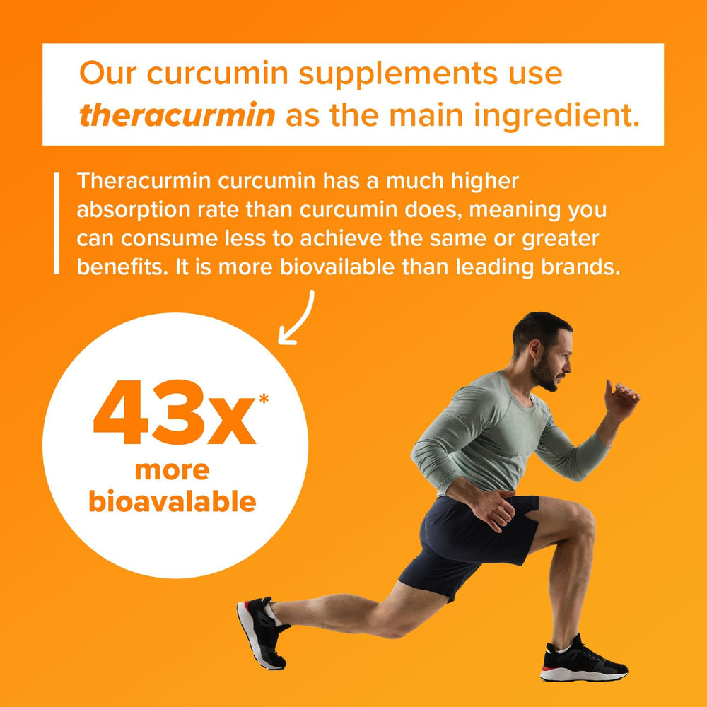 Natleo Theracurmin carton packaging showcasing premium turmeric-curcumin blend