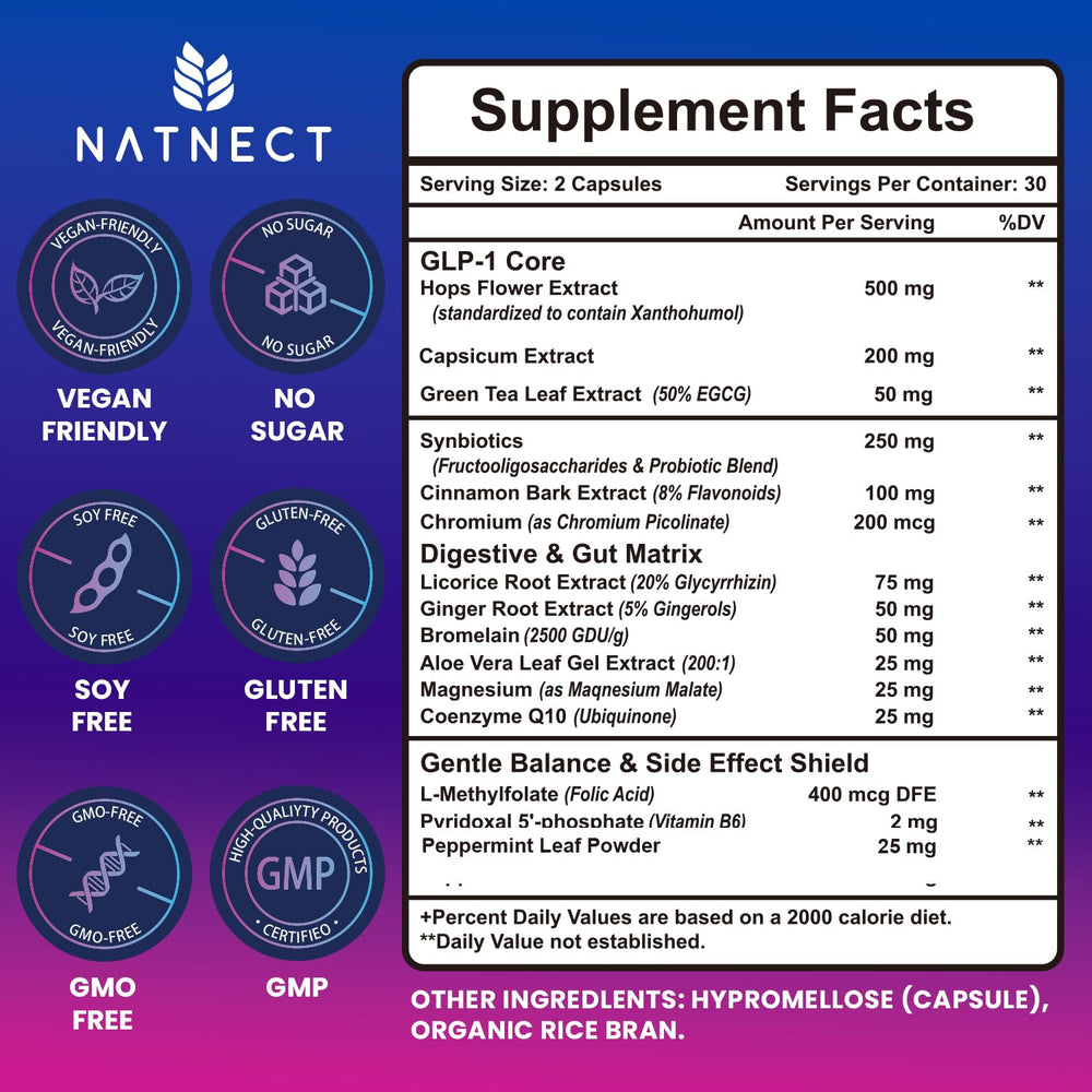 Natnect GLP-1 Activate bottle with label communicates natural ingredients and health-focused benefits