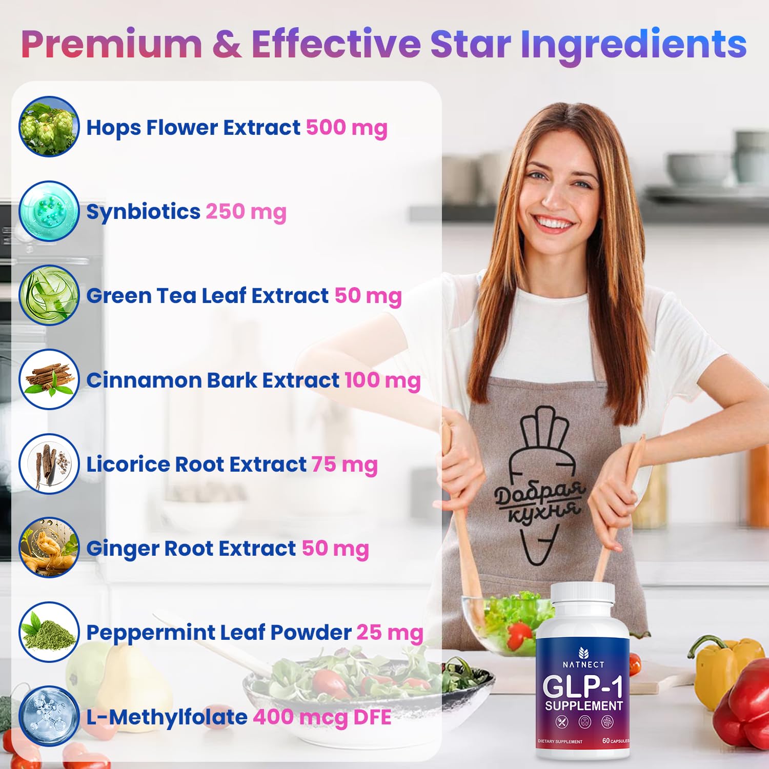 Natnect GLP-1 Activate packaging box signals science-backed daily support routine