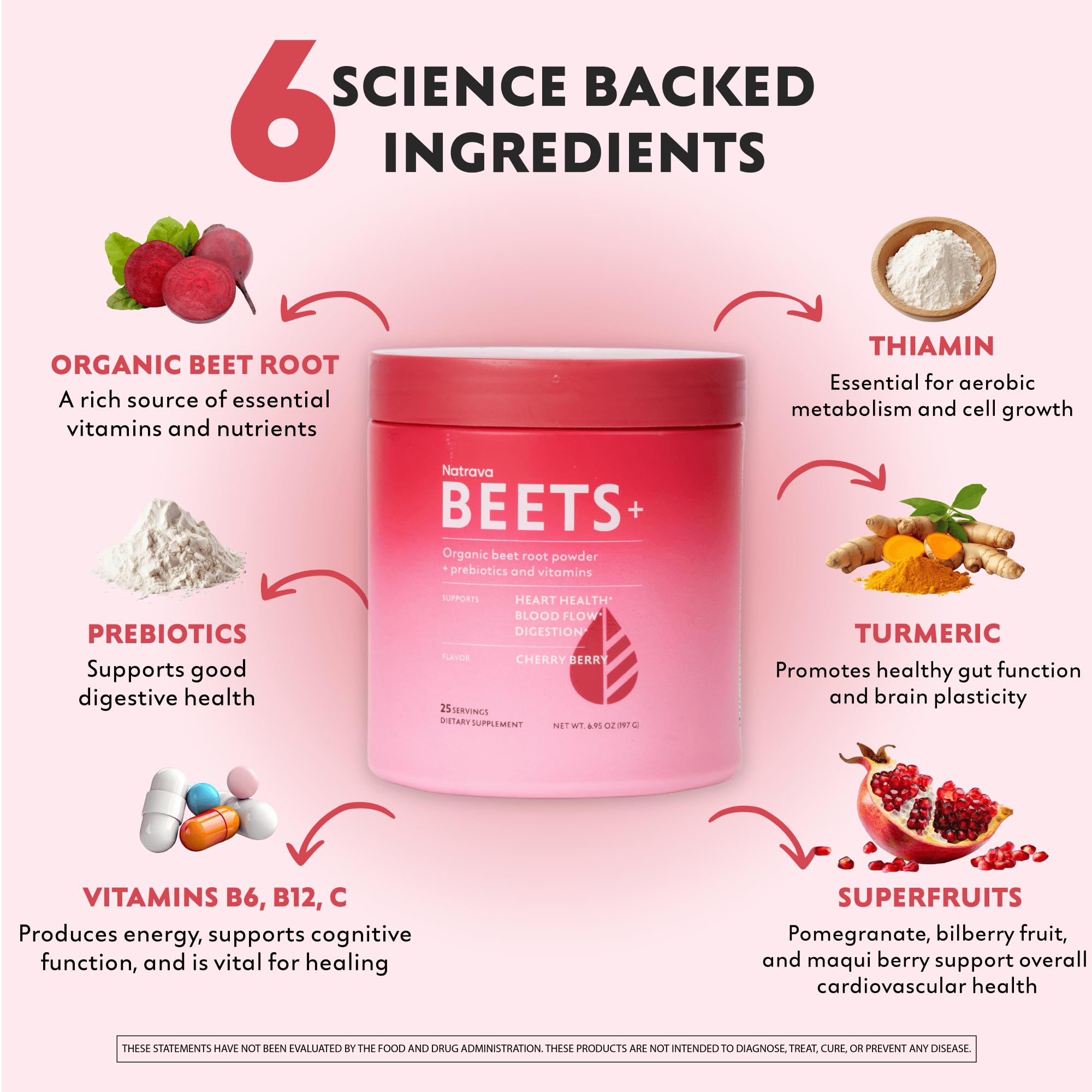 Natrava Beets+ shake in glass demonstrates easy integration into beverages.