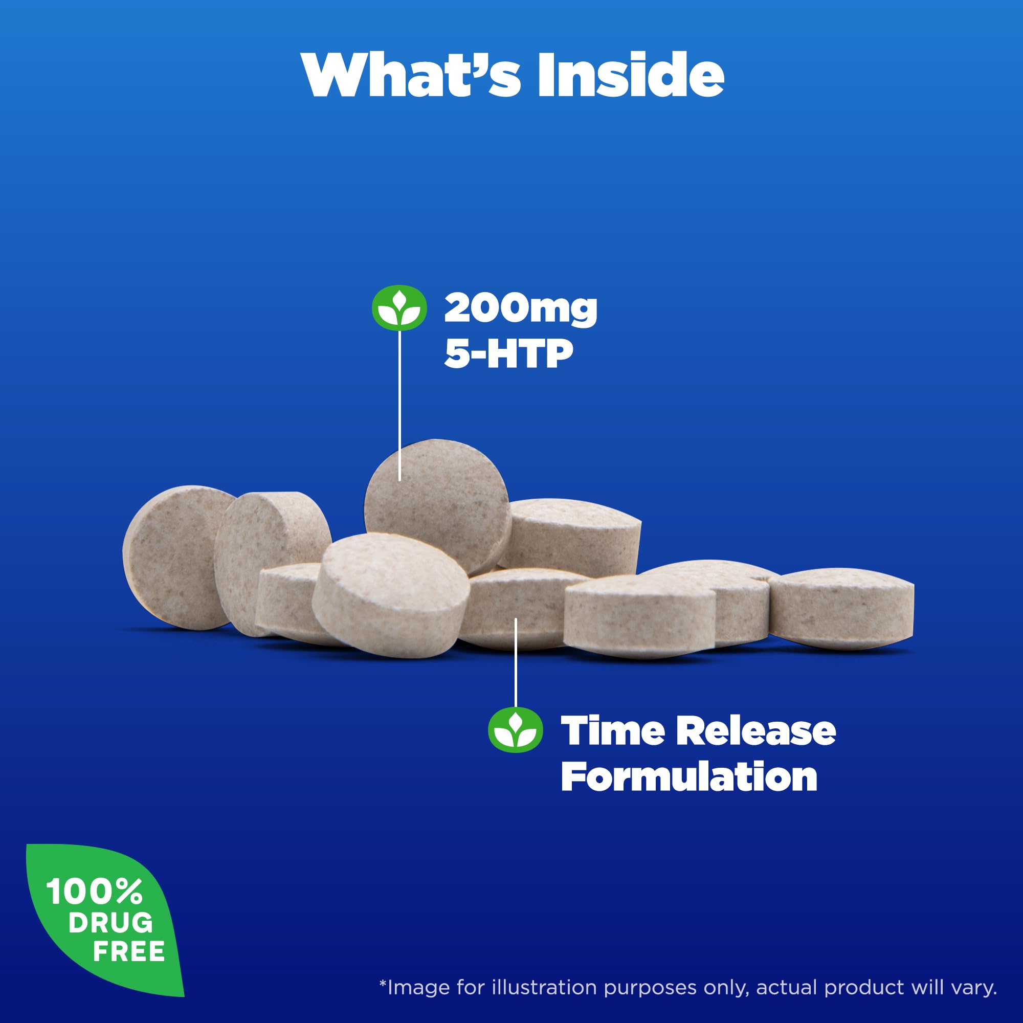 Close-up of Natrol cap showcasing easy daily intake with a meal