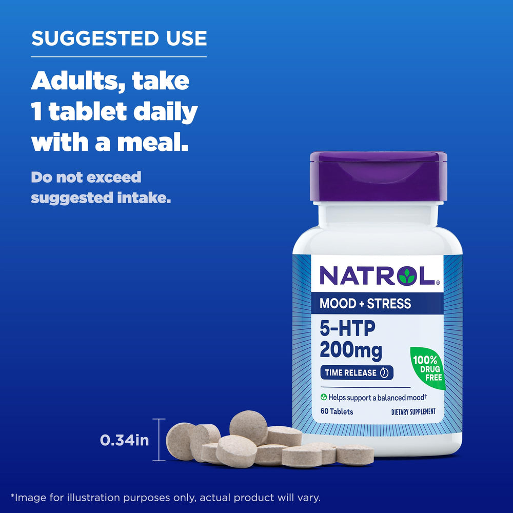 Natrol 5-HTP bottle nutrition facts panel details per-serving 200mg