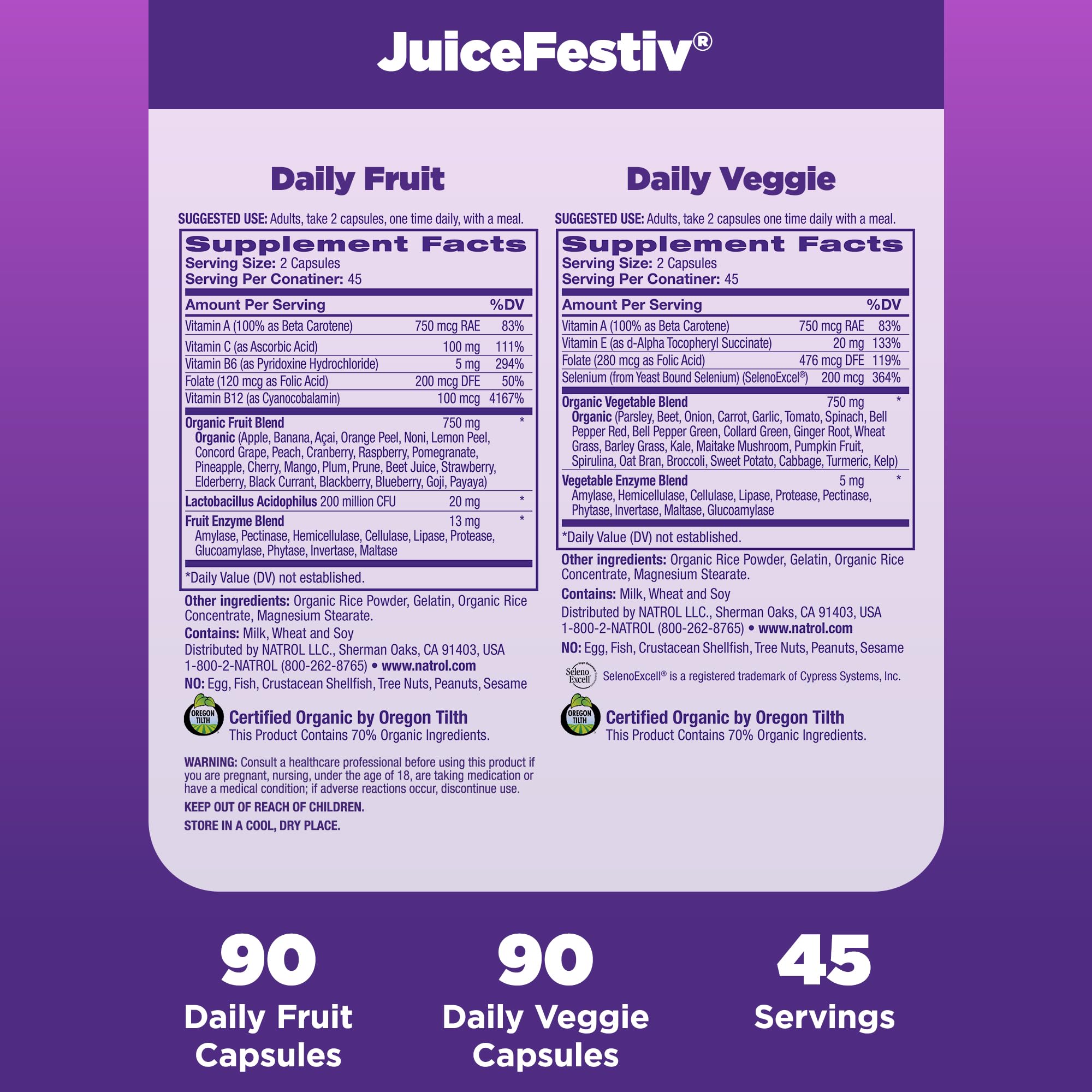 Allergen-conscious formula without common allergens
