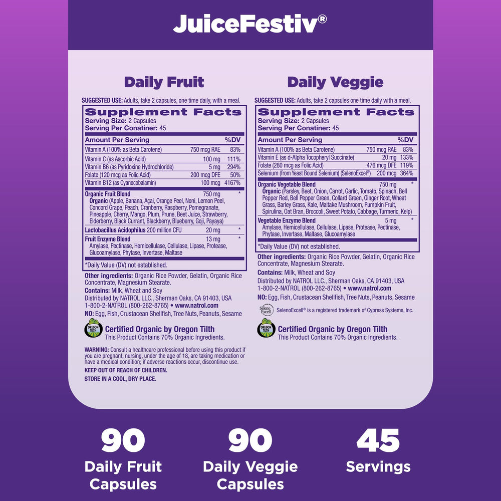 Allergen-conscious formula without common allergens