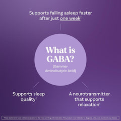 Ingredients graphic highlighting GABA and magnesium glycinate for relaxation.