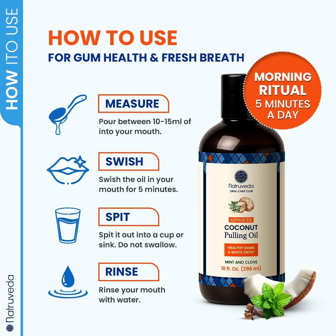 Natruveda mouthwash label highlights natural ingredients and Ayurvedic blend.