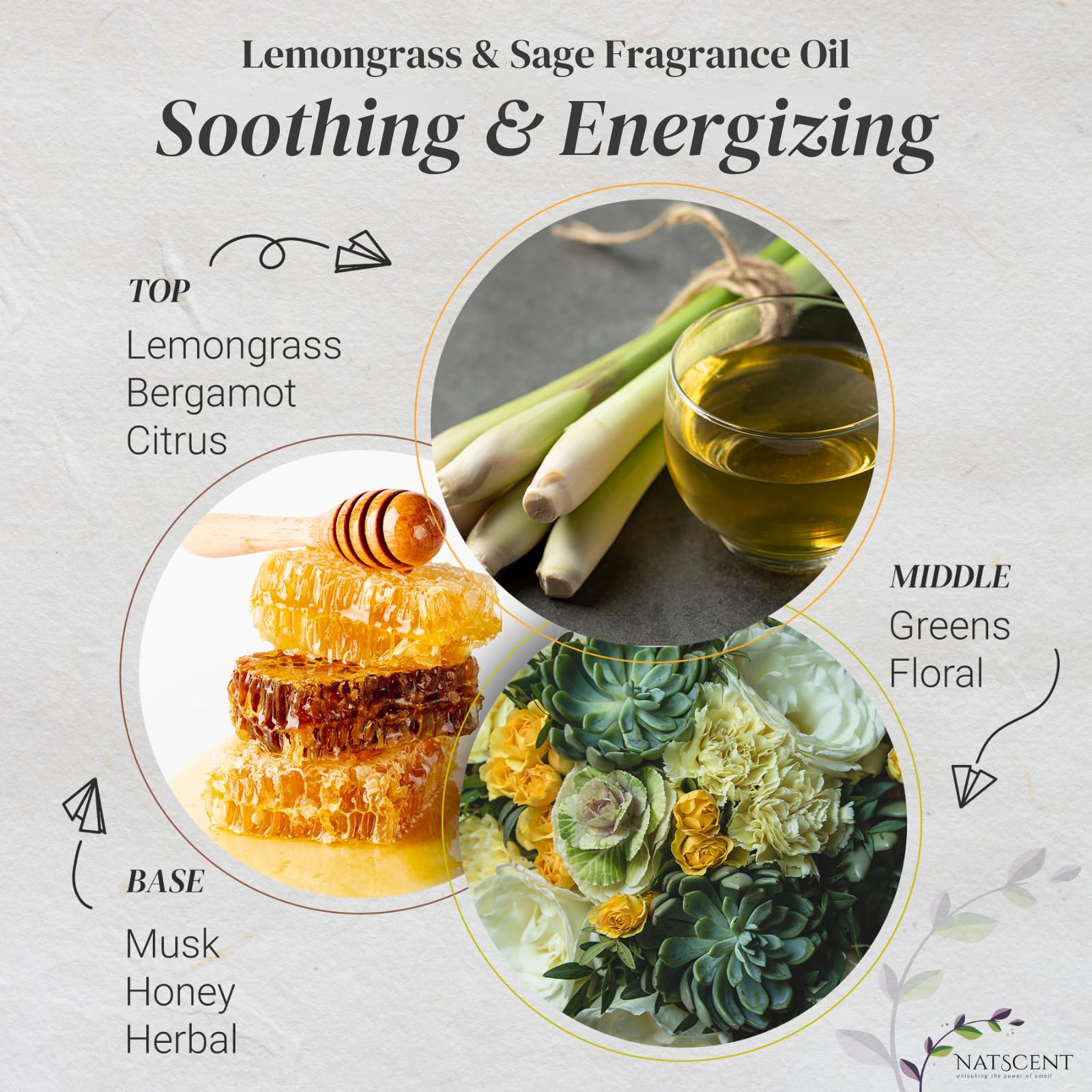 Natscent lemongrass-sage-packaging label highlights natural ingredients and safety standards