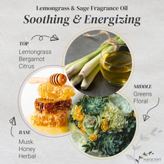 Natscent lemongrass-sage-packaging label highlights natural ingredients and safety standards