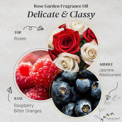 Natscent Rose Garden bottle label detail shows premium ingredients.