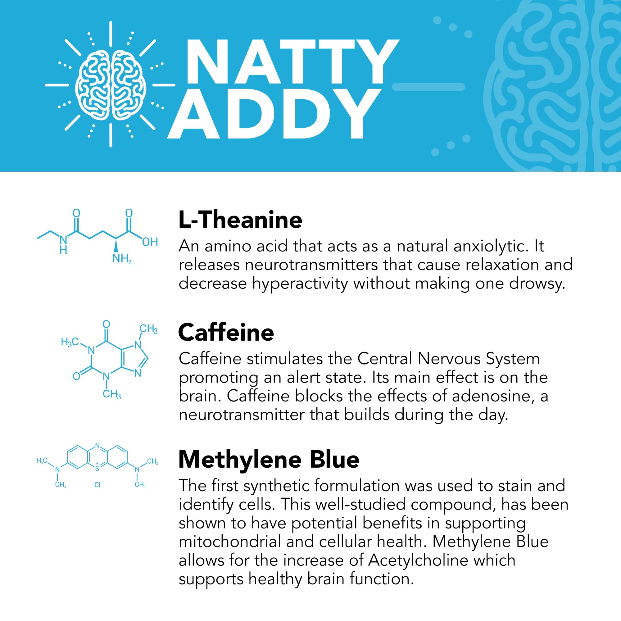 Info-graphic shows Natty Addy boosting focus and energy visually.