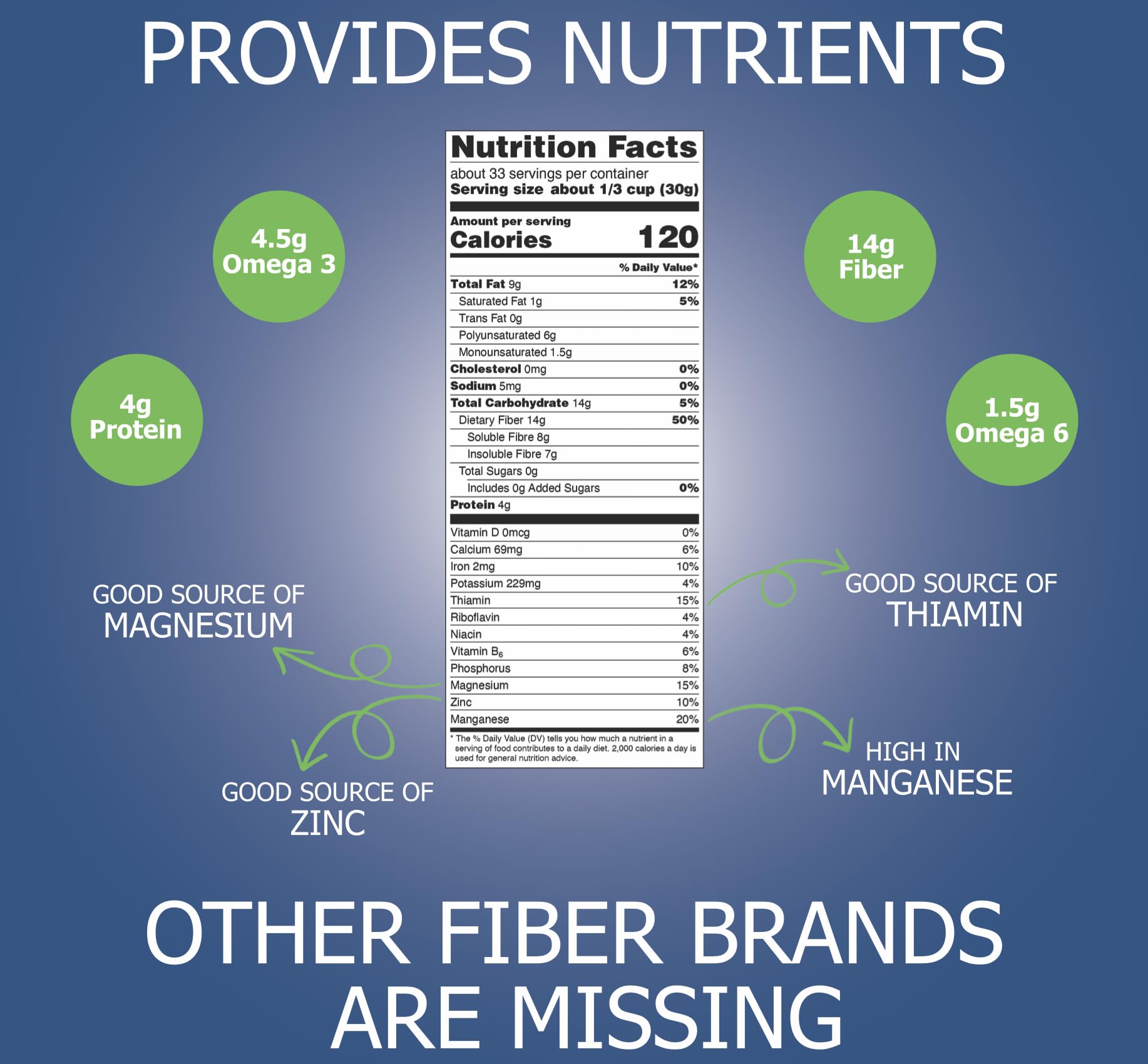 Natura Fiber fenugreek seed component enhances fiber with subtle flavor notes.