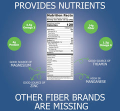 Natura Fiber fenugreek seed component enhances fiber with subtle flavor notes.