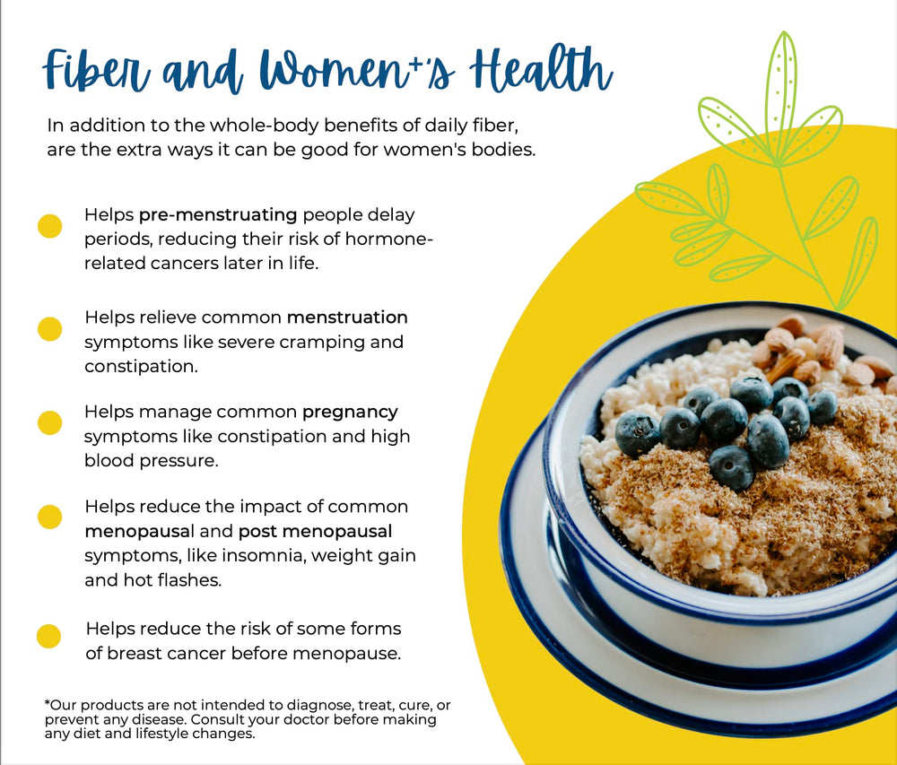 Natura Fiber ready-to-make smoothie mix suitable for versatile daily use.