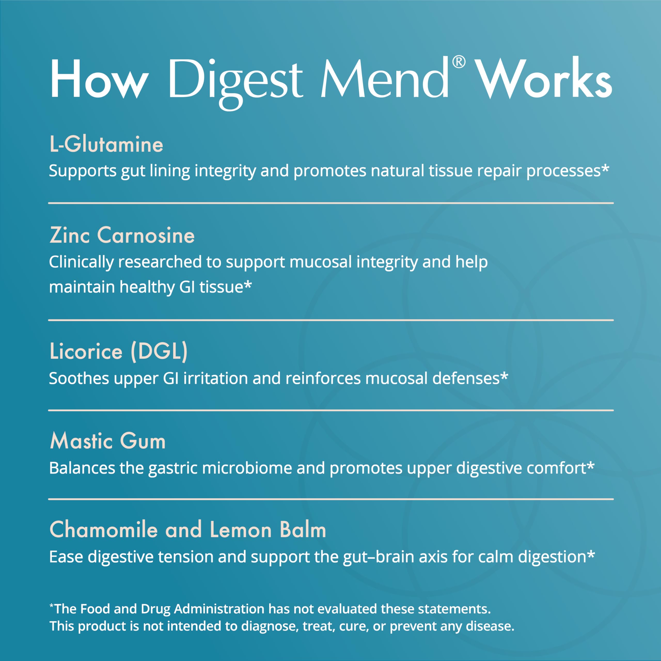 Digest Mend DGL licorice ingredient supports gentle gut comfort