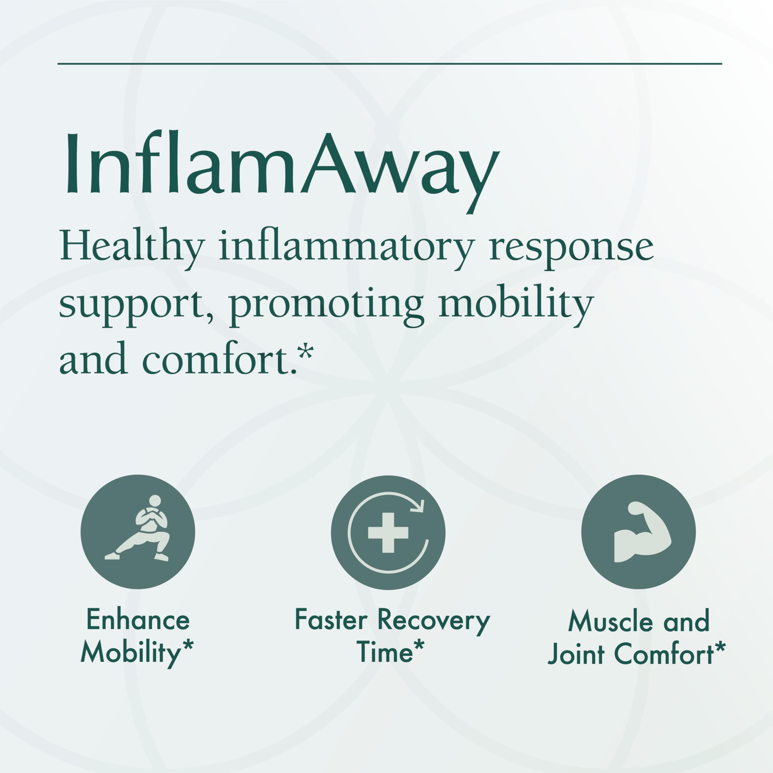 Ginger and bromelain components contribute to everyday comfort in InflamAway