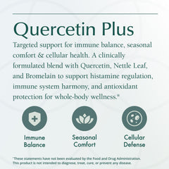 Quercetin Plus packaging on a shelf highlighting accessibility.