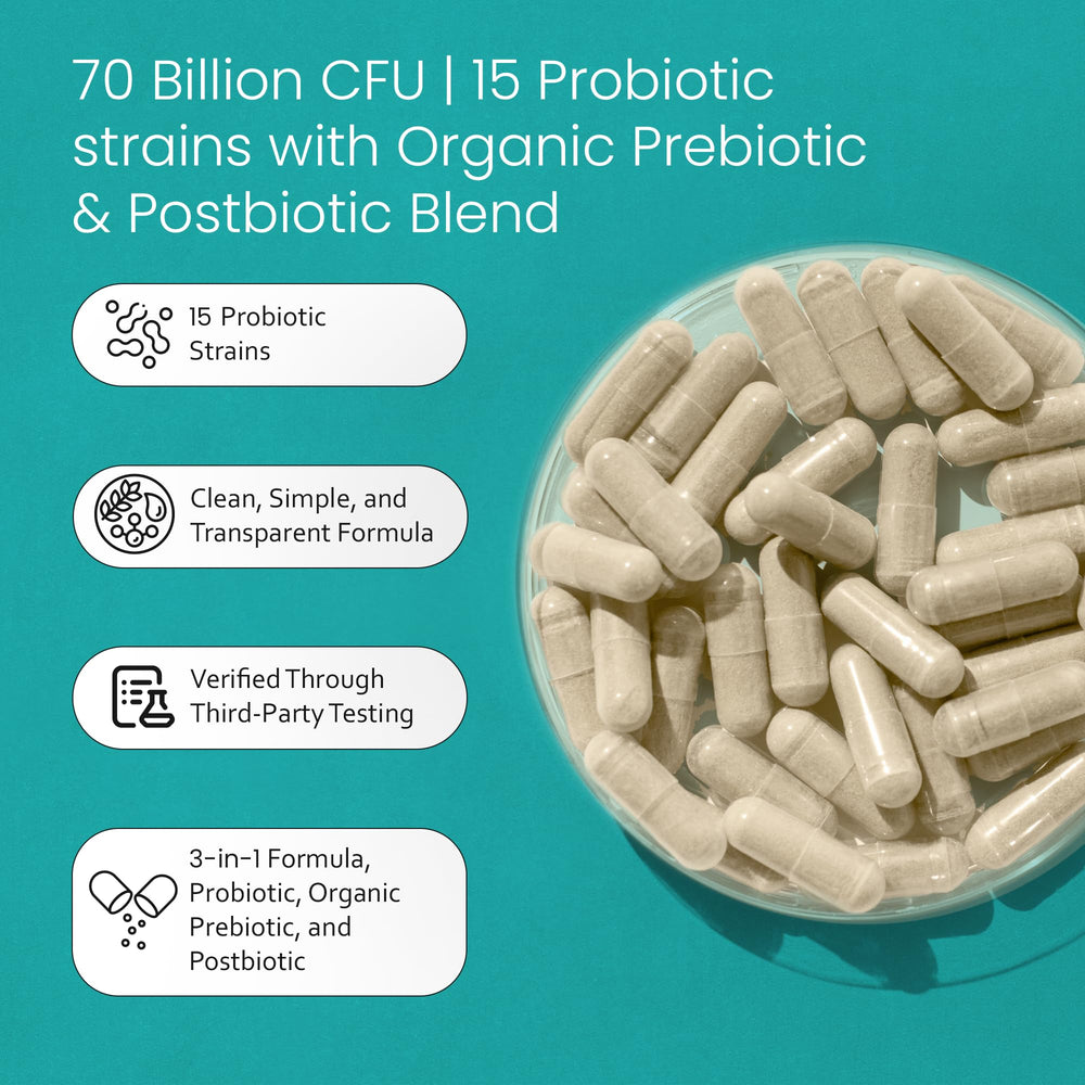 NaturaLife Labs 3-in-1 formula icon illustrating probiotic prebiotic postbiotic synergy