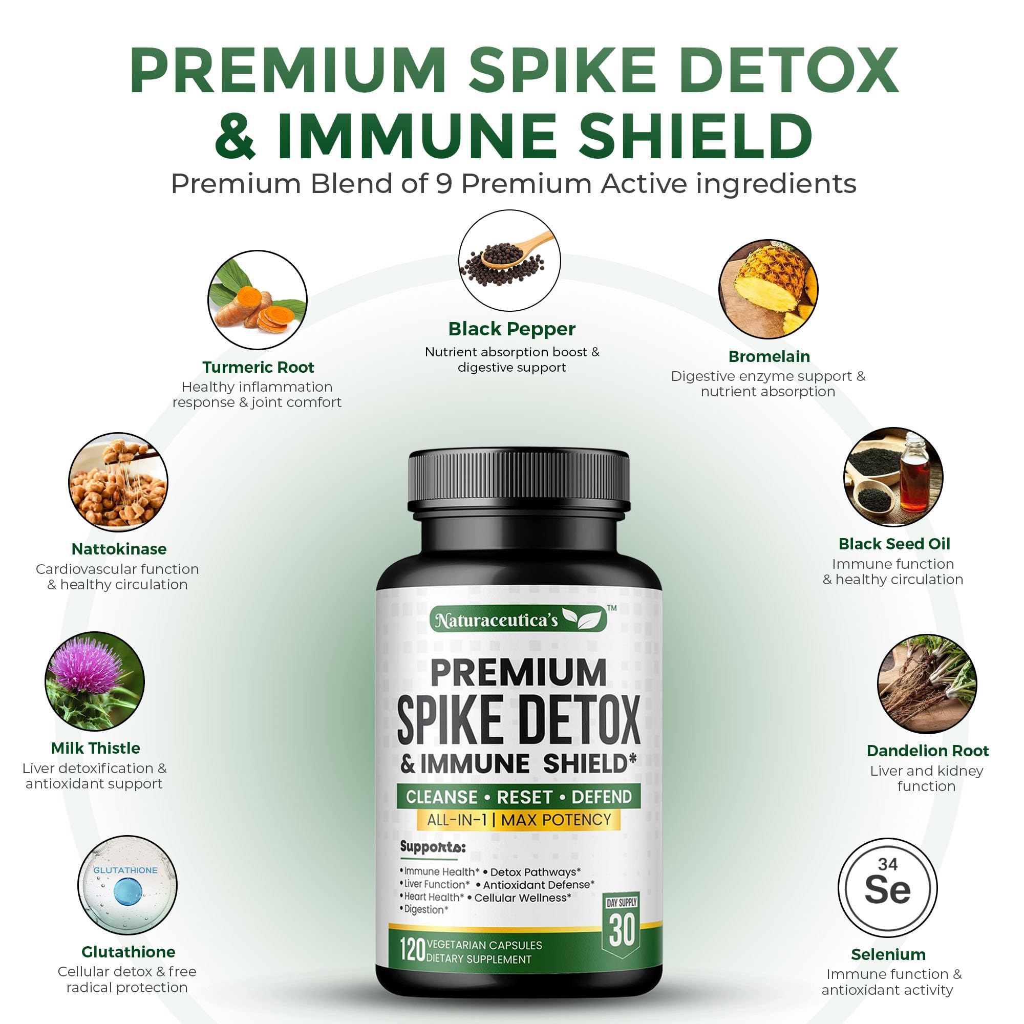 Naturaceuticas 9in1 bottle with ingredients graphic communicates comprehensive detox