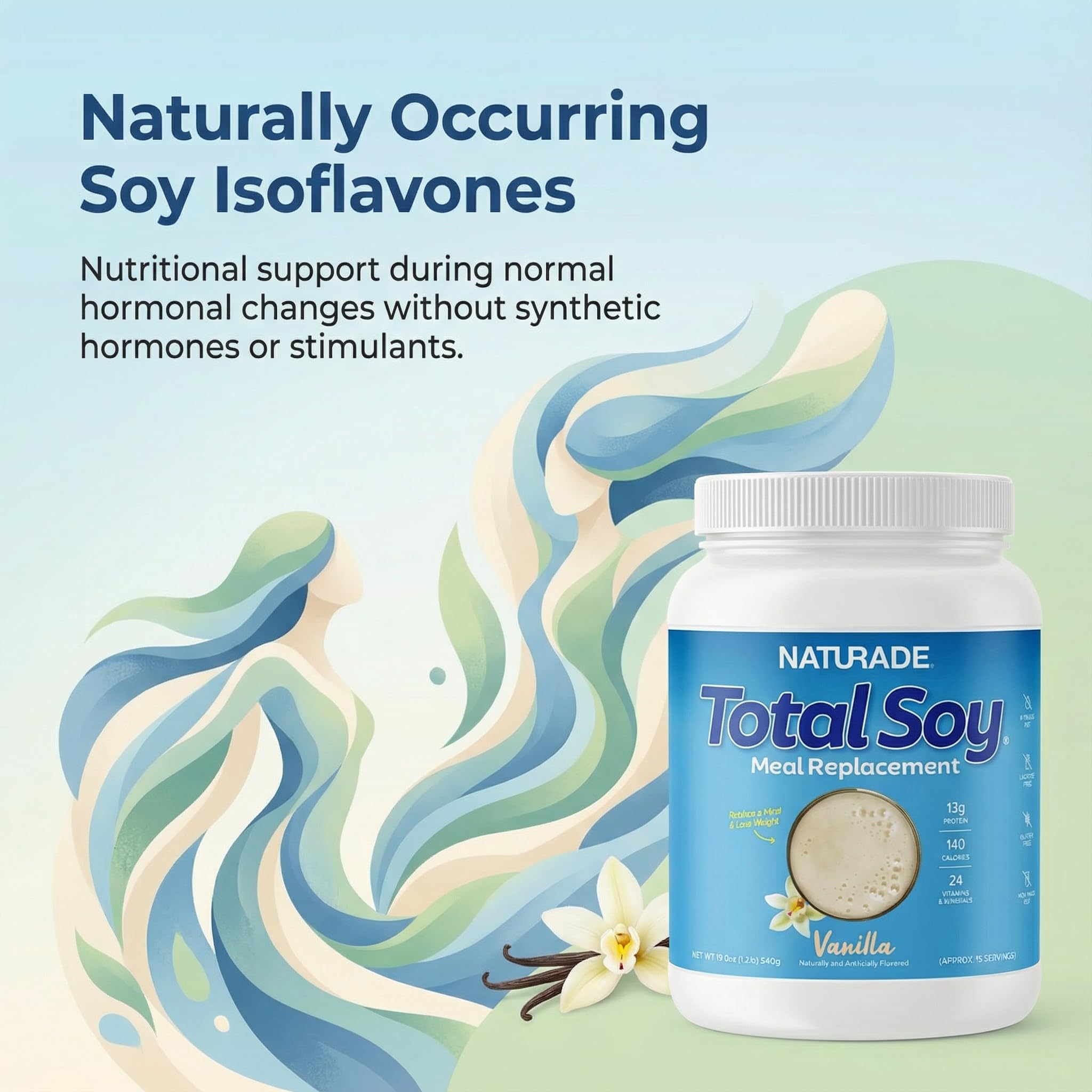Naturade Total Soy dairy-free and gluten-free packaging communicates gentle digestion.
