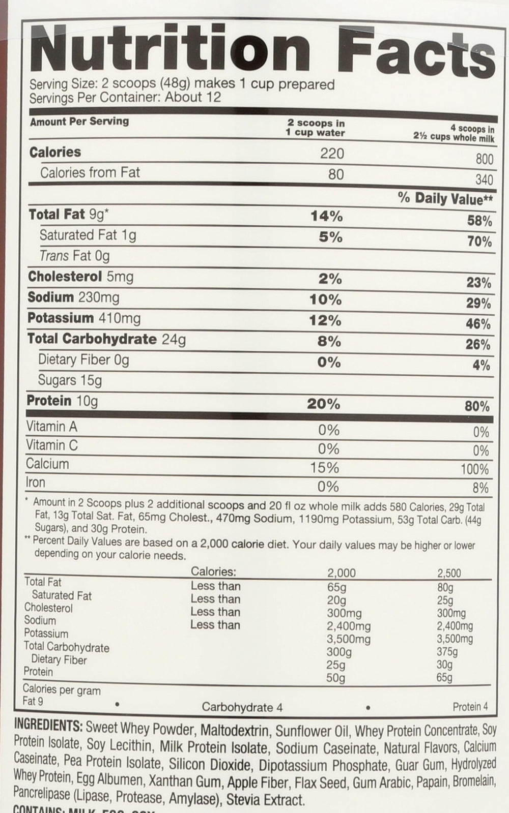 Naturade Nutrition label emphasizes gluten-free, no preservatives, no added sugar attributes.