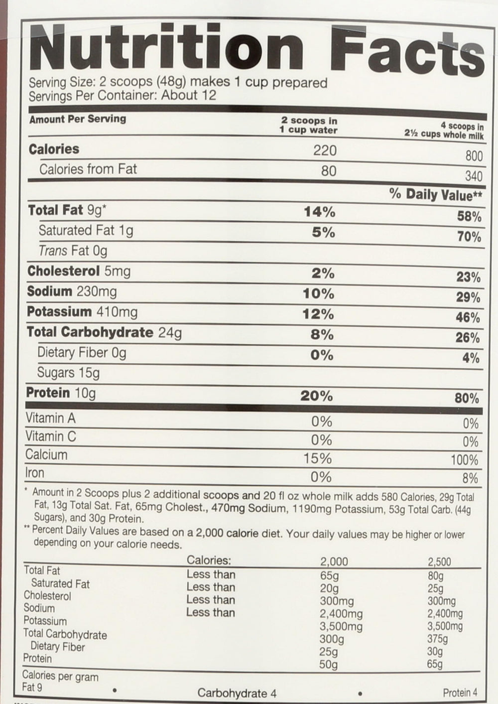 Naturade Weight Gain vanilla shake glass suggests a creamy, tasty calorie boost.