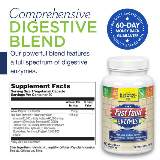 Natural Balance Fast Food Enzymes capsules close-up highlighting vegetarian enzyme formula