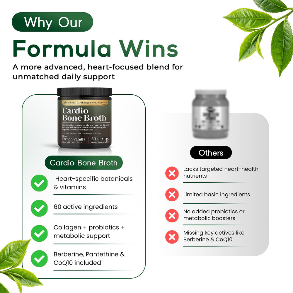 Natural Cardiology Institute Cardio Bone Broth packaging and ingredients overview