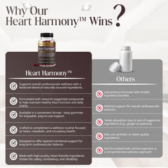 Natural Cardiology Institute label reinforces trusted quality for ongoing wellness support.