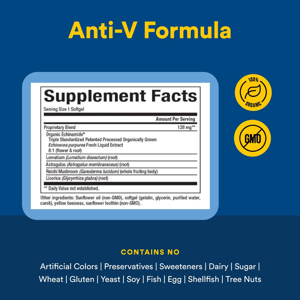 Natural Factors Anti-V Formula echinacea component featured on label.