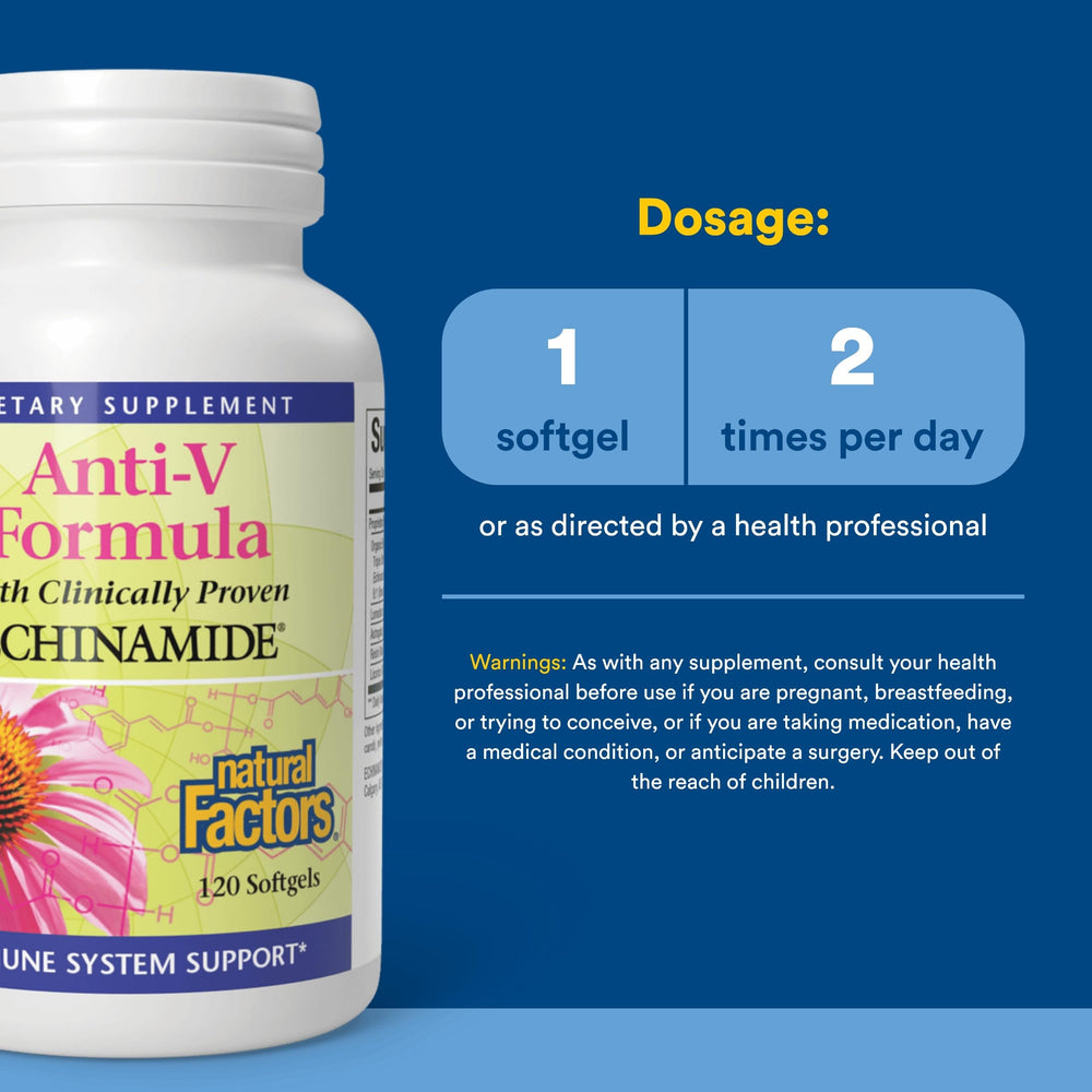Natural Factors Anti-V Formula with reishi mushroom ingredient highlighted.