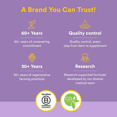 Natural Factors Coenzyme Q10 badge notes third-party testing for purity