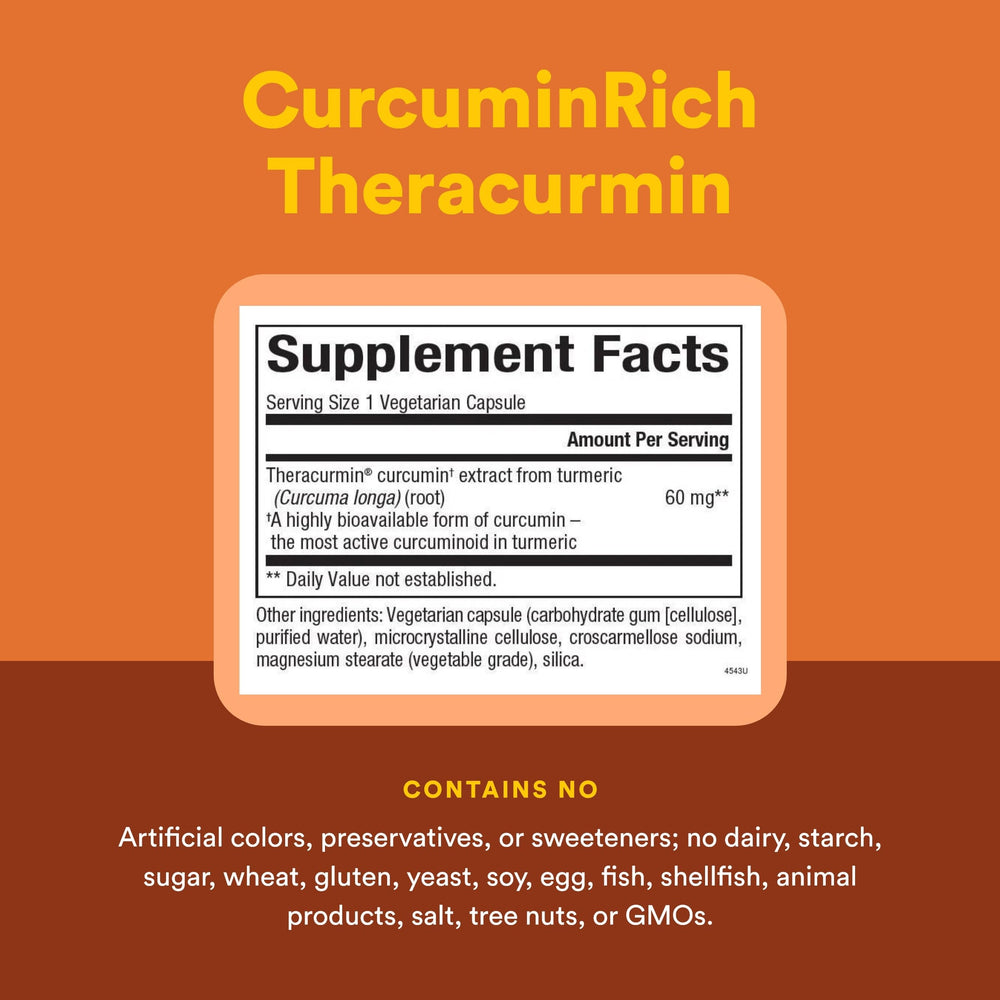 Natural Factors CurcuminRich packaging box shown for easy purchase