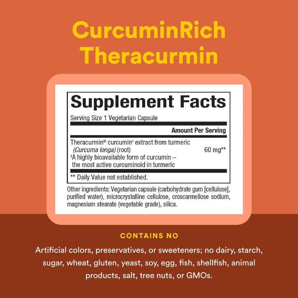 Natural Factors CurcuminRich Theracurmin packaging box displayed for retail appeal