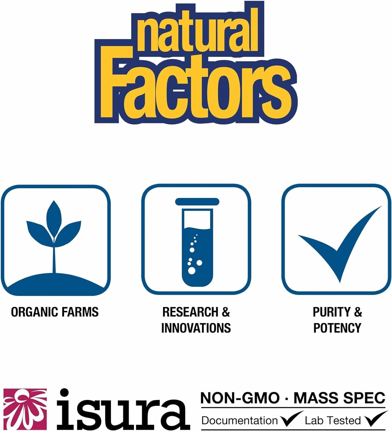 Natural Factors L-Glutamine ingredients with allergen-free certification