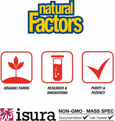Natural Factors gluten-free icon reinforces a safe option for gluten-free diets