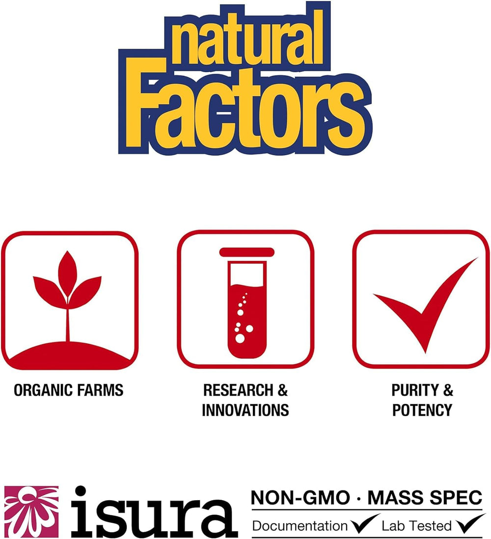 Natural Factors NEM bottle with glass of water for intake