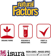 Natural Factors NEM bottle with glass of water for intake
