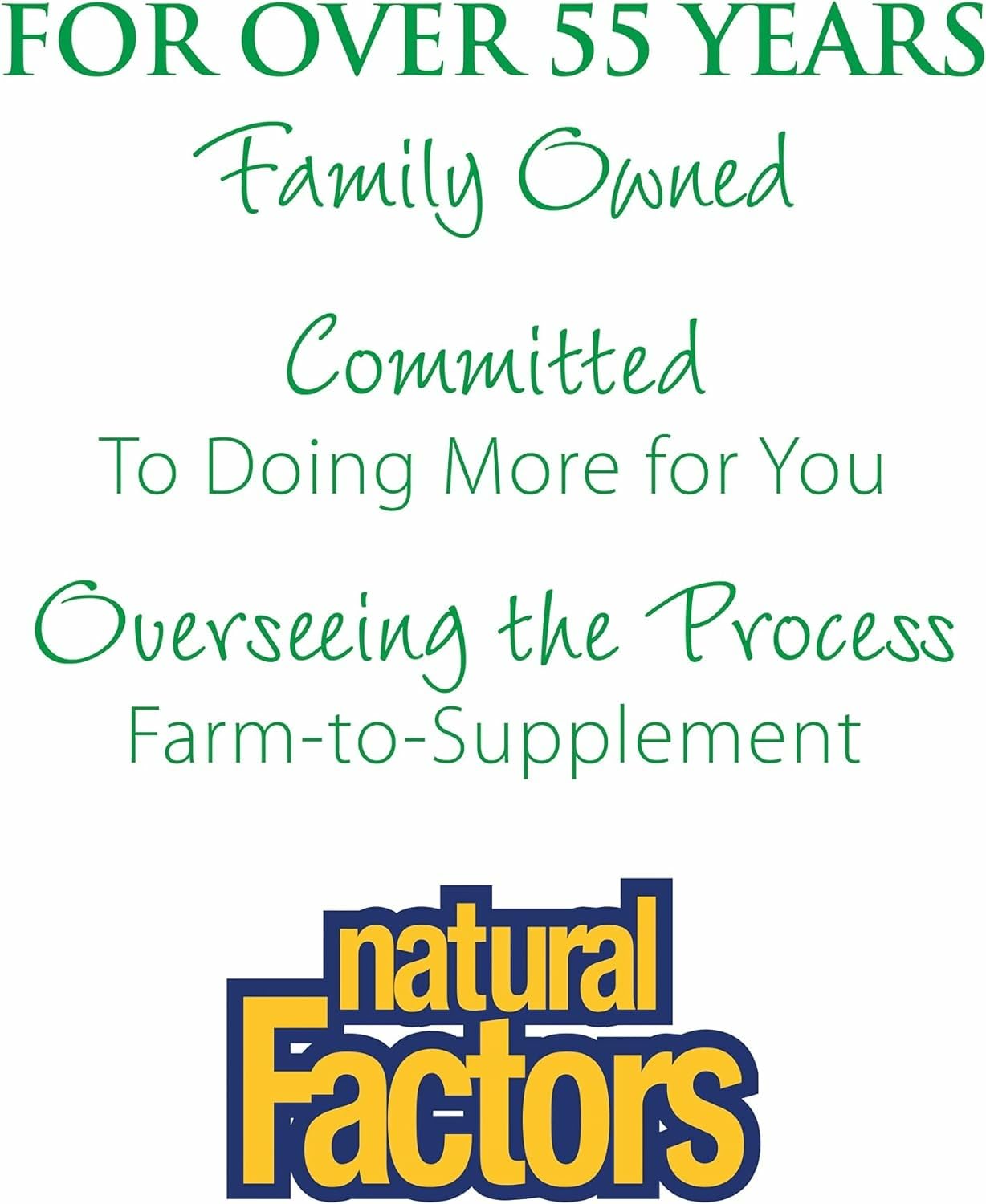 Natural Factors nutrient absorption visual suggests enhanced nutrient uptake after use.