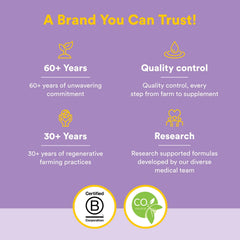Brand logo image reinforces trusted Natural Factors quality.
